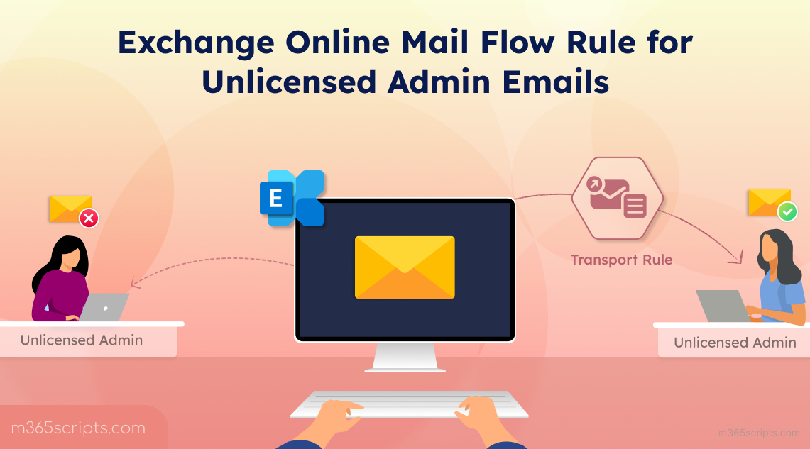 Receive Emails on Unlicensed Admin Accounts Using Mail Flow Rules