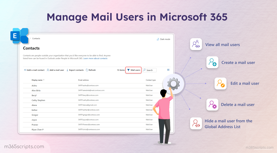 How to Manage Mail Users in Exchange Online