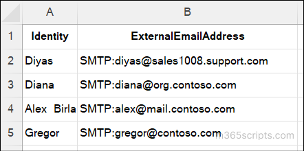 bulk-update-external-email-address-for-mail-users-csv