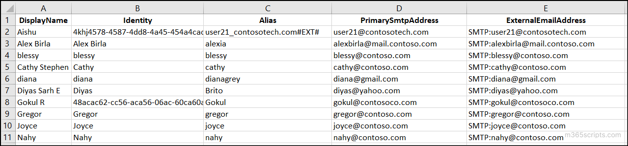 manage-mail-users-to-export-details-using-powershell