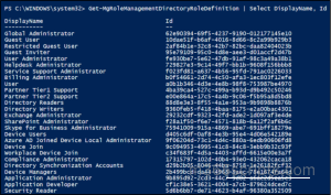 Get the list of all available directory roles