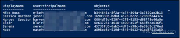 Manage Admin Roles Using MS Graph PowerShell