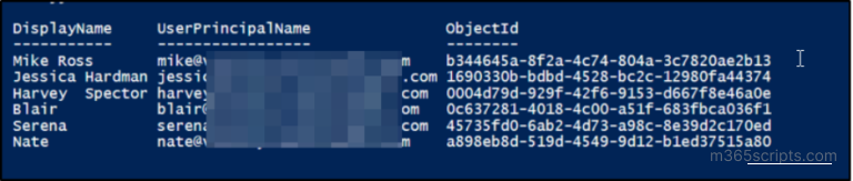 Manage Admin Roles Using MS Graph PowerShell