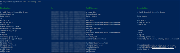 How to Manage Groups Using Microsoft Entra PowerShell