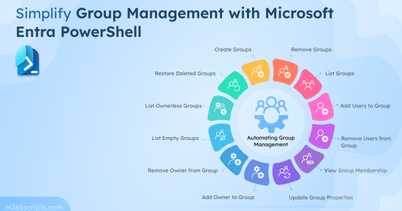 Manage Groups Using Microsoft Entra PowerShell Module