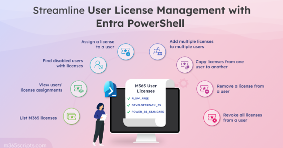 How to Manage User Licenses Using Microsoft Entra PowerShell