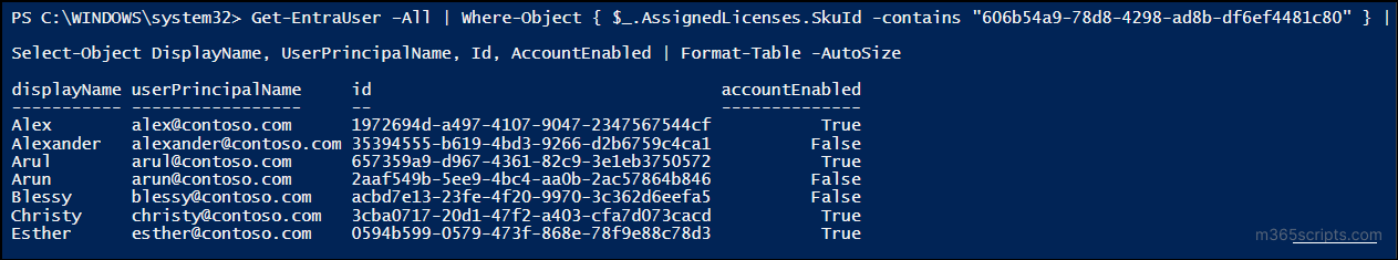 find-all-users-with-a-specific-license-plan