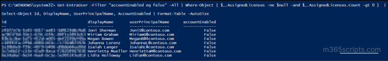 Manage User Licenses Using Microsoft Entra PowerShell