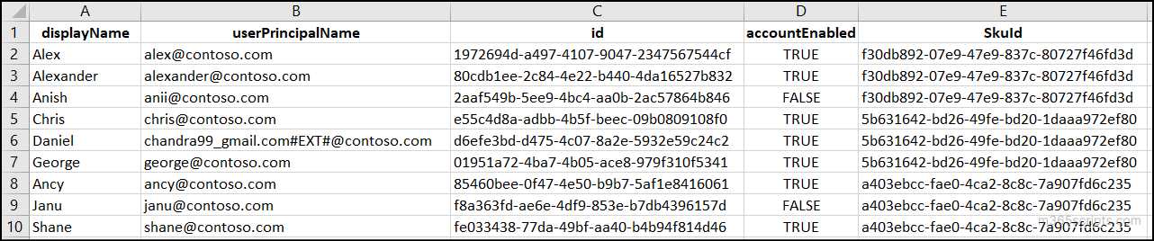 get-all-license-assignments-to-manage-user-licenses