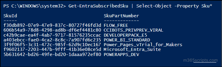 get-sku-id-for-all-license-plans