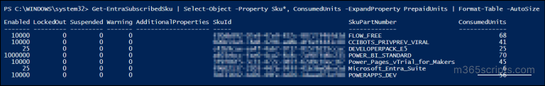 Manage User Licenses Using Microsoft Entra PowerShell