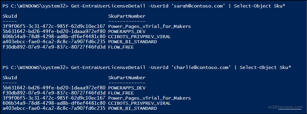 manage-user-licenses-assign-a-license-to-a-user-based-on-a-template-user
