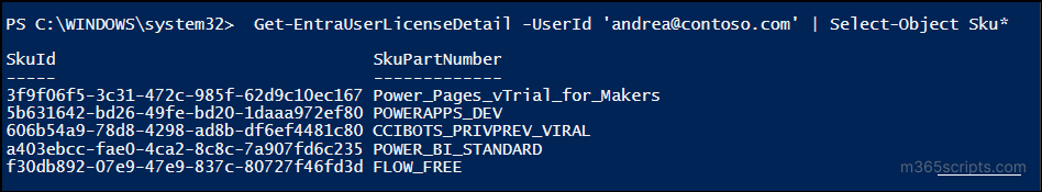 view-all-licenses-for-a-user