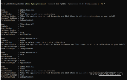 Microsoft Scope Script How to Find the Right Microsoft Graph Scope for Cmdlets