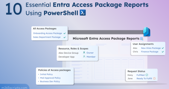 Get Entra Access Package Reports Using PowerShell
