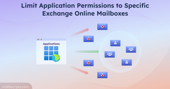 Limit Application Permissions to Specific Mailboxes