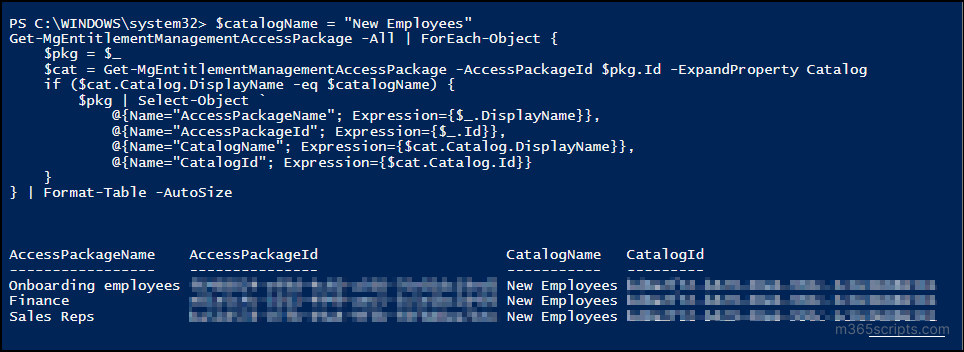 access packages based on catalog id reports
