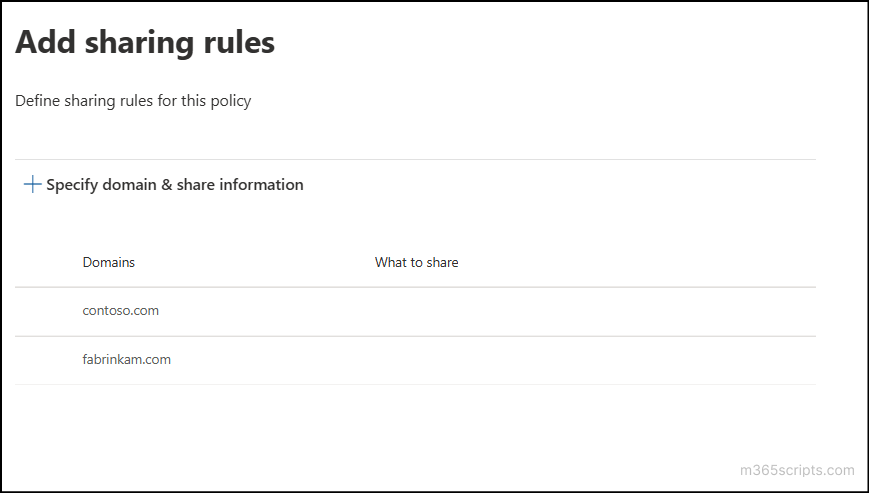 add domains in sharing policy
