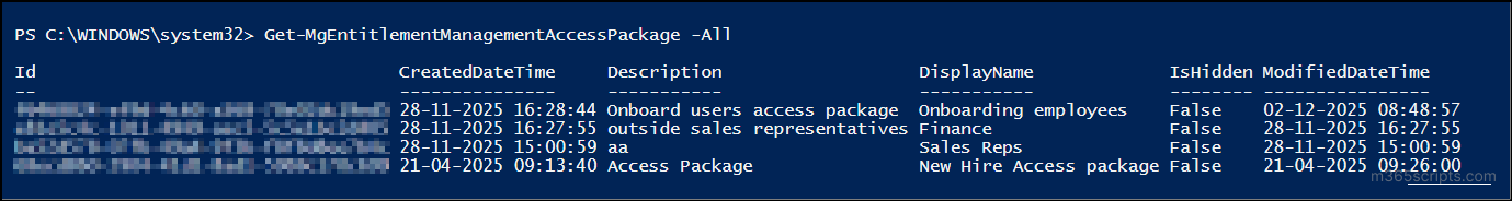 Get Entra Access Package Reports Using PowerShell