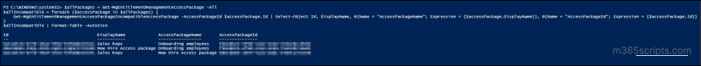 Get Entra Access Package Reports Using PowerShell
