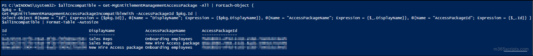 all incompatible with access packages of all access package reports