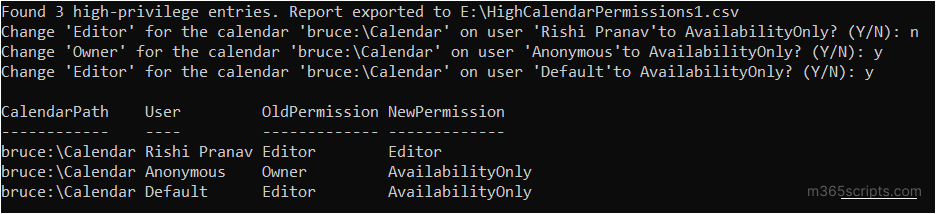 calendar permissions for high-privilege accounts