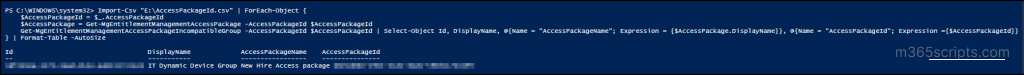 Get Entra Access Package Reports Using PowerShell