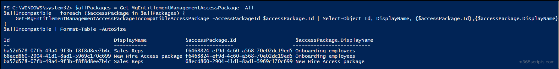 incompatible-access-packages-of-all-access-packages