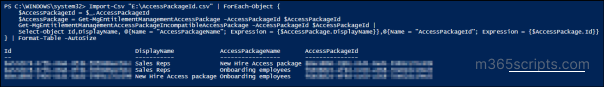 Get Entra Access Package Reports Using PowerShell