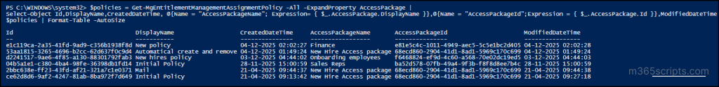 Get Entra Access Package Reports Using PowerShell