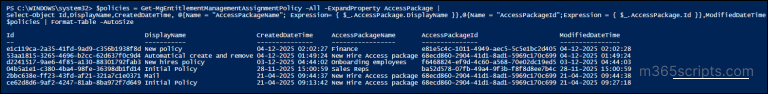 Get Entra Access Package Reports Using PowerShell