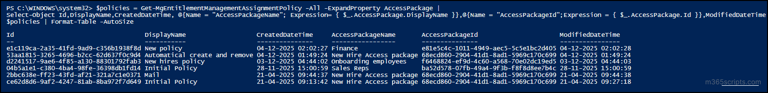 policies of all access packages reports in entra
