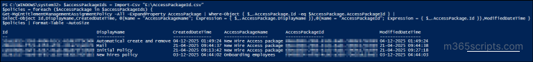 Get Entra Access Package Reports Using PowerShell