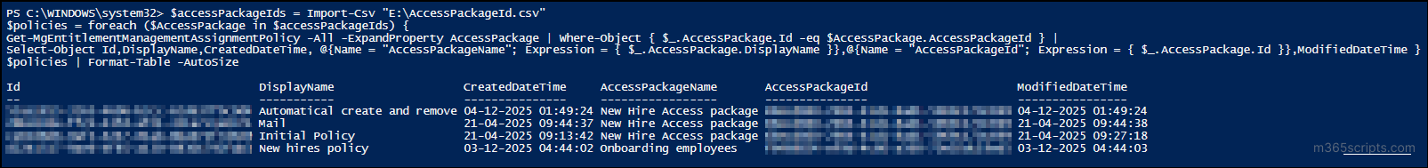 policies of specific access packages csv method