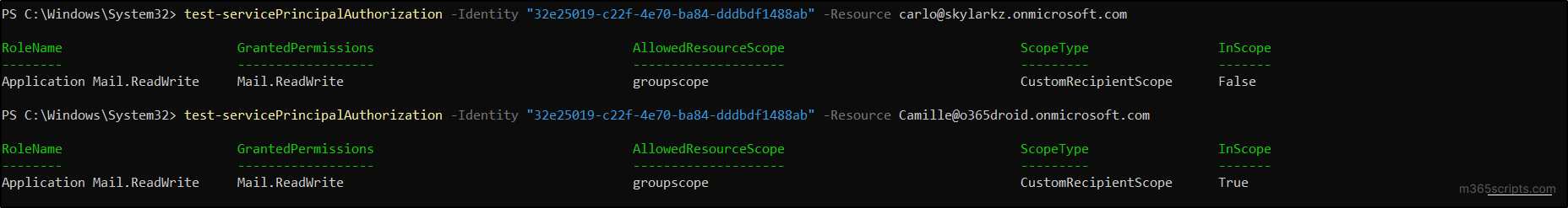 test-serviceprincipalauthorization