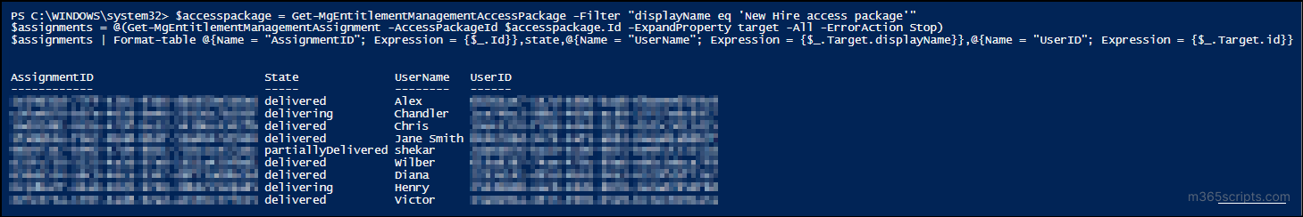 track users assigned to an access package