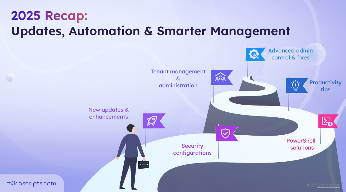 2025 Recap: Updates, Automation & Smarter Mangement
