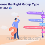 How to Choose the Right Group Type in Microsoft 365 How to Choose the Right Group Type in Microsoft 365