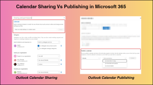 Publishing vs Sharing
