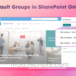Default Groups in SharePoint Online