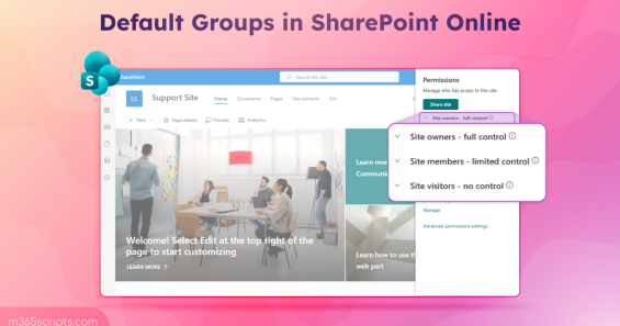 Default Groups in SharePoint Online Sites