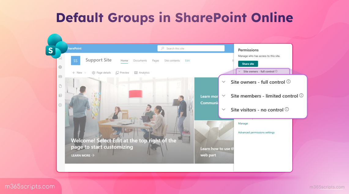 Default Groups in SharePoint Online Sites
