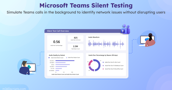 Configure Teams Silent Testing for Proactive Call Quality Monitoring