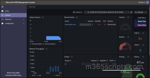 How to View Silent Test Hall Report For Town Hall