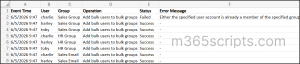 Add Bulk Users to Multiple Active Directory groups