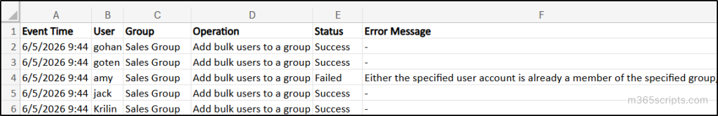 Manage AD User and Group Relationships Using PowerShell