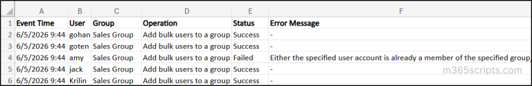 Manage AD User and Group Relationships Using PowerShell