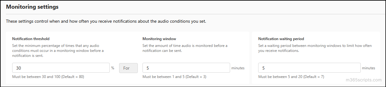 Notification settings for real-time alerts for in-progress Teams meeting quality issues