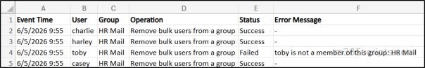 Manage AD User and Group Relationships Using PowerShell