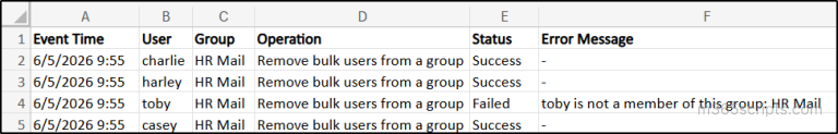 Manage AD User and Group Relationships Using PowerShell